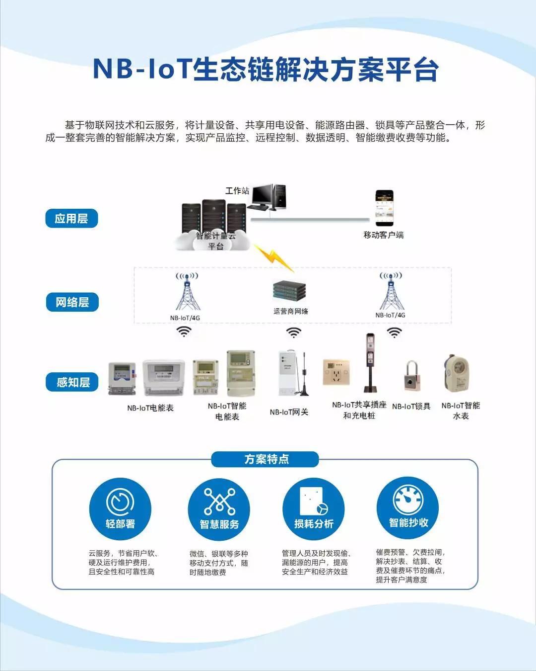 香港六家宝典资料大全