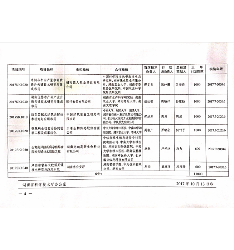 香港六家宝典资料大全