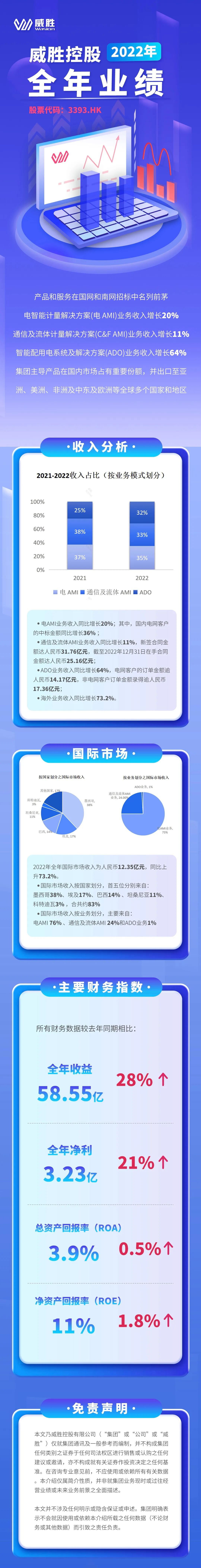 香港六家宝典资料大全