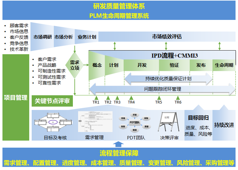 香港六家宝典资料大全