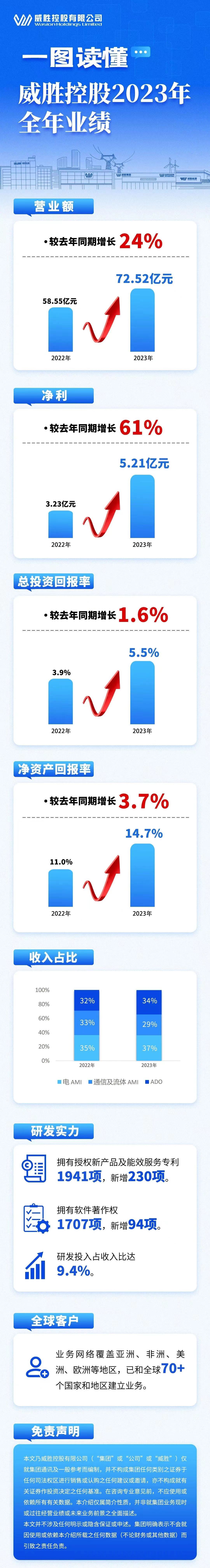 香港六家宝典资料大全