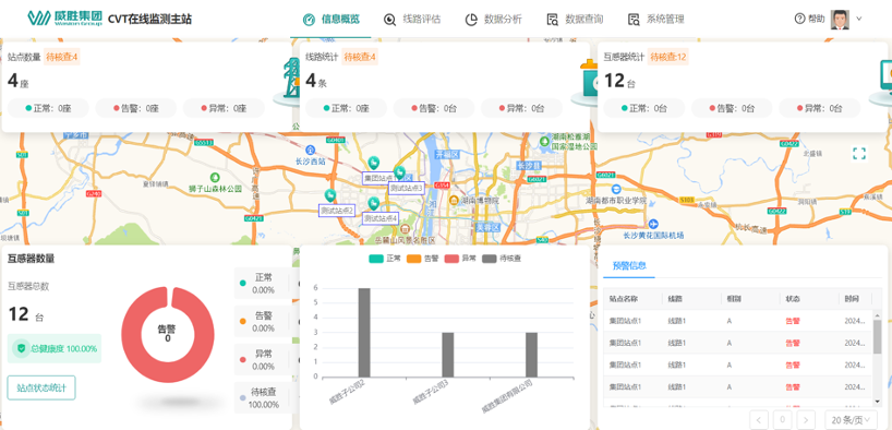 香港六家宝典资料大全