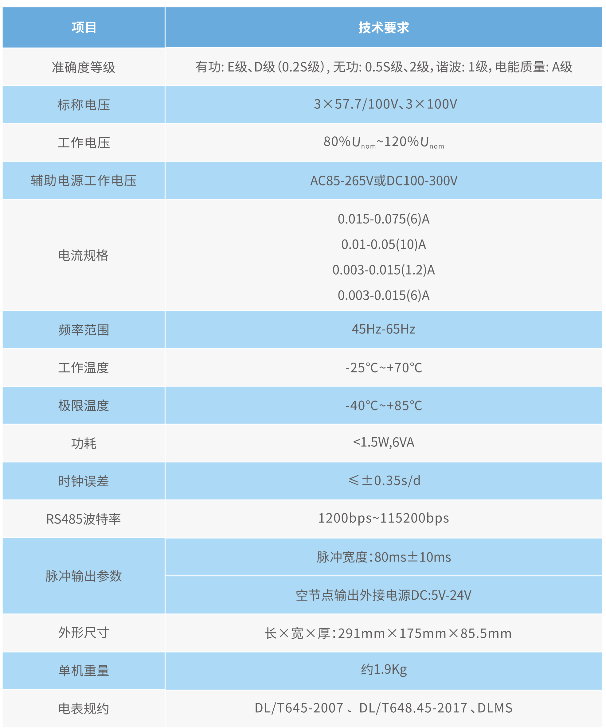 香港六家宝典资料大全